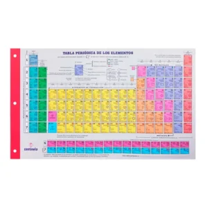 TABLA PERIODICA DE LOS ELEMENTOS